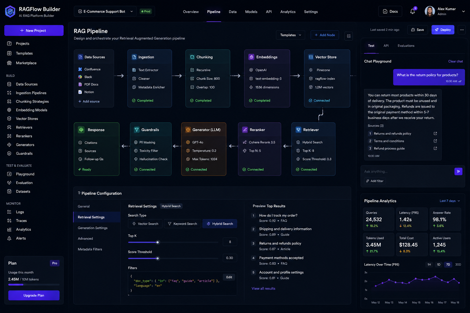 AI RAG Platform Builder